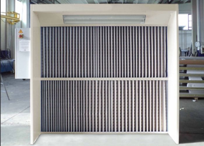 Filtreleme Sistemleri